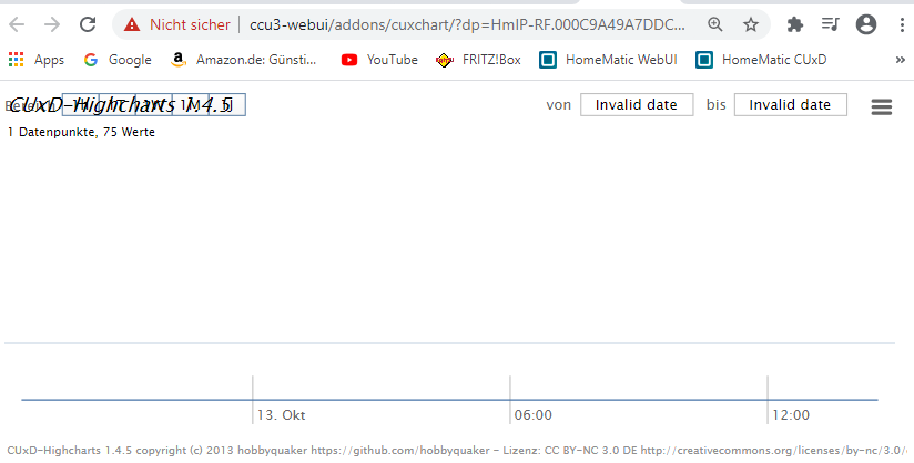 02_CUxD-Highcharts Diagramm.png