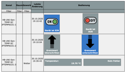 CCU_Bedienung.png