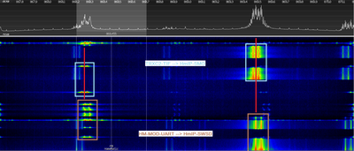 Waterfall_HmIP_Burst__HM-MOD-UART_vs_TRXC2-TIF.png