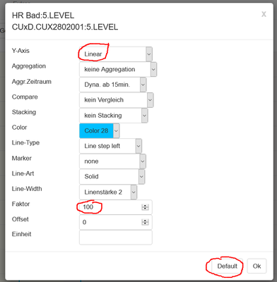 CCU-Historian Chart Fakor 2.png