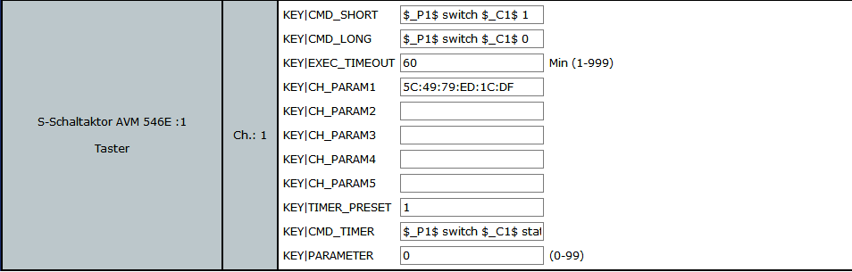 AVM 564E-Leistung_Kanal-1.PNG