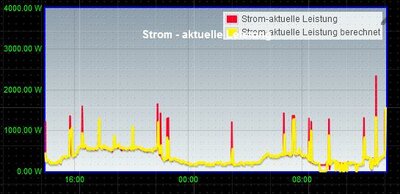 Strom_Bezug.jpg