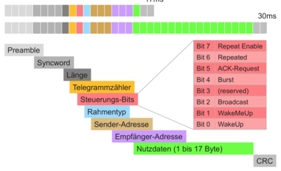 Bildschirmfoto 2021-01-20 um 19.14.49.png