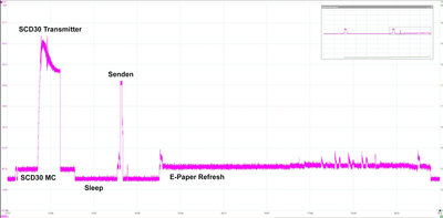 power_consumption_detail.jpg