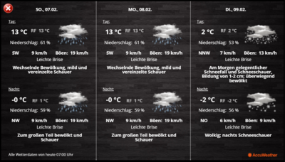 AccuWeather - 3 Tage Vorschau.PNG