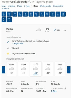 Wetter1.JPG