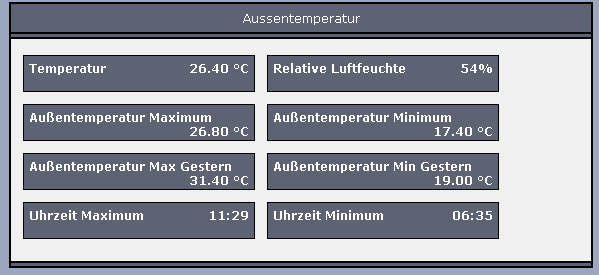 Aussentemperatur.png