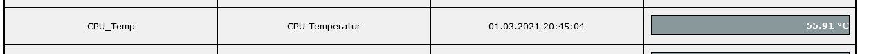 2021-03-01 CPU Temp als Systemvariabel.JPG