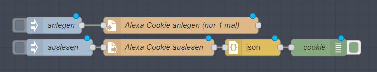 alexa cookie datei.png