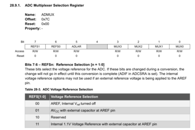 ScreenShot 10 ATmega328P.png