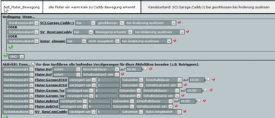 Fluter Hof an.gif