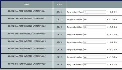 HB-UNI-Sen-TEMP-DS18B20_Offset.JPG