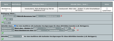 Homematic - Bewässerungstest.PNG