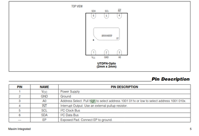 MAX44009_I2C_address.png