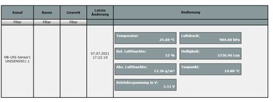 HB-UNI-Sensor.jpg