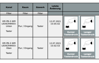 WSC2 Letzte Änderung.png