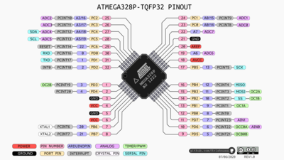 bggdd9srui351.png