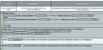 Sonne scheint nicht mehr.JPG