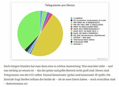 verdrahtet_info.JPG