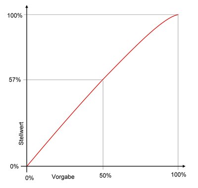 Grafik_1.jpg