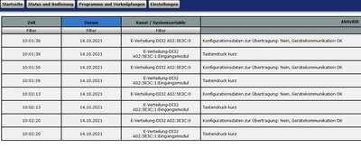 Systemprotokoll von der CCU    .jpg