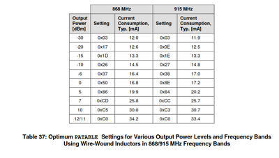 wire-wound inductors.png