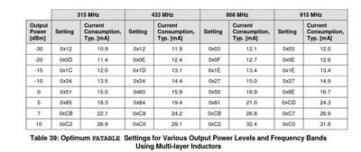 multi-layer inductors.png