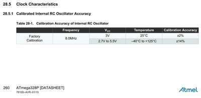 Internal_Oscillator.jpg