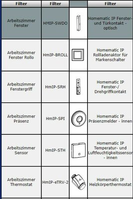 Geräte Arbeitszimmer.JPG