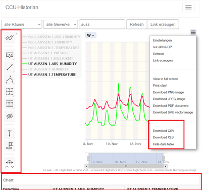 CCU-Historian Chart V5 new features.png