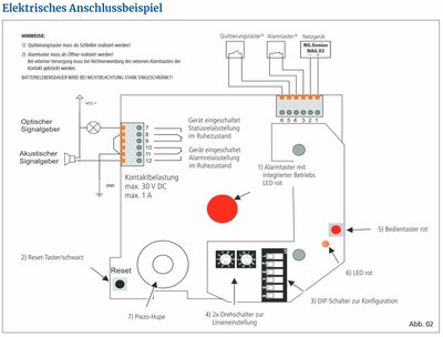 Funkhandtaster.JPG