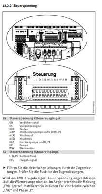 Steuerspannung WPF Cool.png