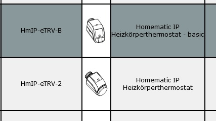 Ventilarten.jpg