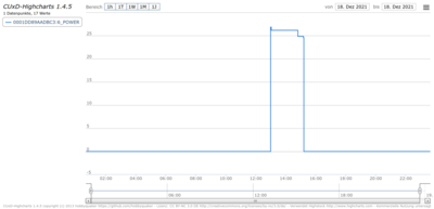 chart_name_mit_unterstrich.png