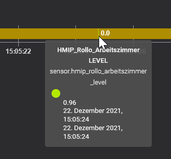 2021-12-22 15_06_24-Verlauf - Home Assistant.png