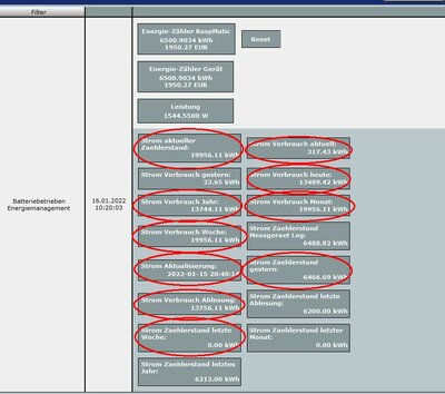 2022-01-16_fehlerhafte Auswertung Stromzähler.JPG
