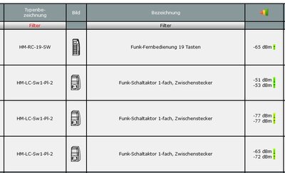 Einstellungen - Geräte - RSSI.jpg