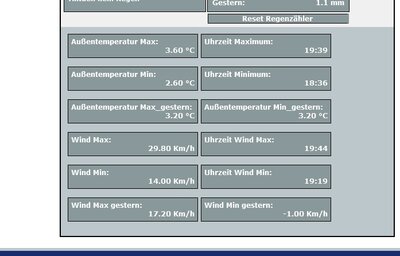 Tageswerte_Wetterstation.jpg