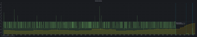 auslastung funkmodul-PI Daten - Grafana.png