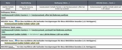 Zähler-Schlafz.JPG