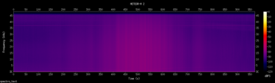 METEOR-M-2-20220501-185548-spectrogram.png