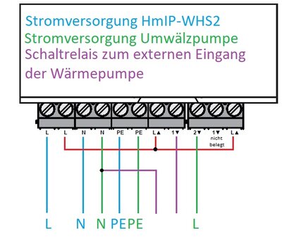 Anschluss.jpg