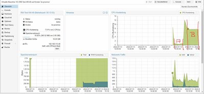 RM_VM_Proxmox_HB-RF-USB-TK.JPG