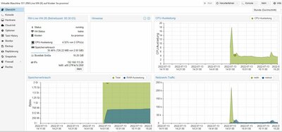 RM_VM_Proxmox_HB-RFUSB-2.JPG