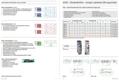 BSW-Türöffner.jpg