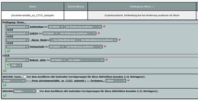 pSystemvariable_zu_CCU3_spiegeln.jpg